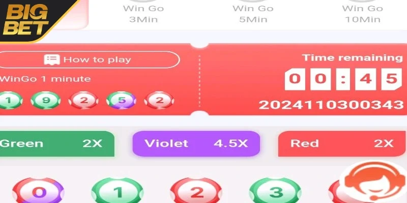 Luật chơi tại nhà cái BIGBET